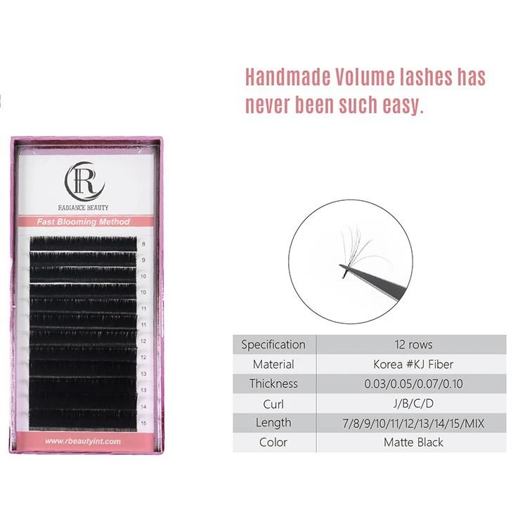 Easy Fan Blooming Lash Extensions